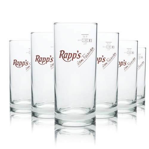 Rapps saft glas - saft,