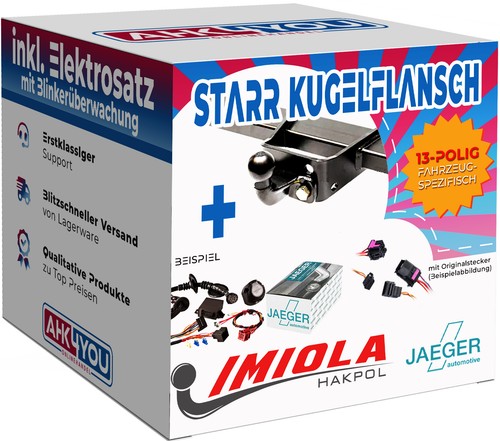 Imiola ahk für - imiola,
