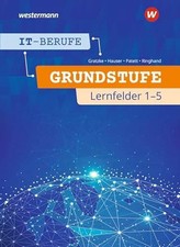 IT-Berufe: Grundstufe