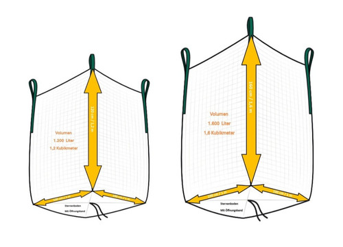 Premium holzsack woodbag - premium,