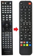 Fernbedienung geeignet für