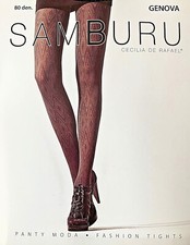 Cecilia de Rafael SAMBURU