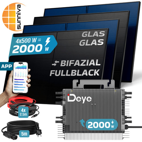 Sunniva balkonkraftwerk - sunniva®,