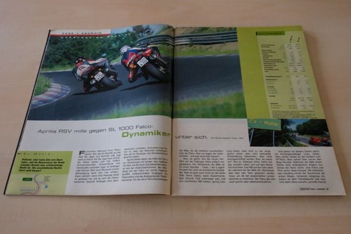 Motorrad 2000 aprilia rsv - motorrad,