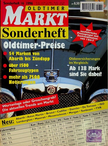 Marktpreise oldtimer markt - oldtimer,