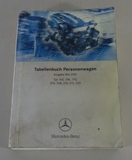 Tabellenbuch Mercedes Benz W