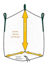 5 Stück Woodbag Big Bag