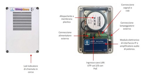Tema ad639sr ringone sip - ad639sr, poe