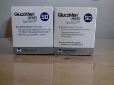 GlucoMen areo Sensor