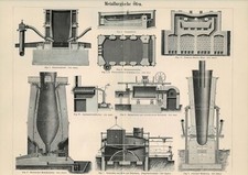 Panel BLAST STOVE / SIEMENS