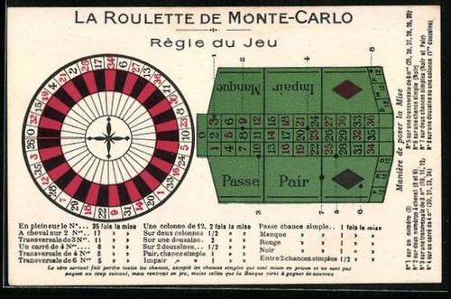 Ansichtskarte roulette de - ansichtskarte, la
