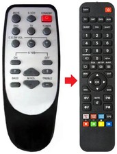 Fernbedienung geeignet für