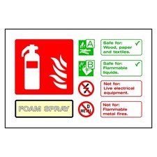 Schaum Spray Feuerlöscher