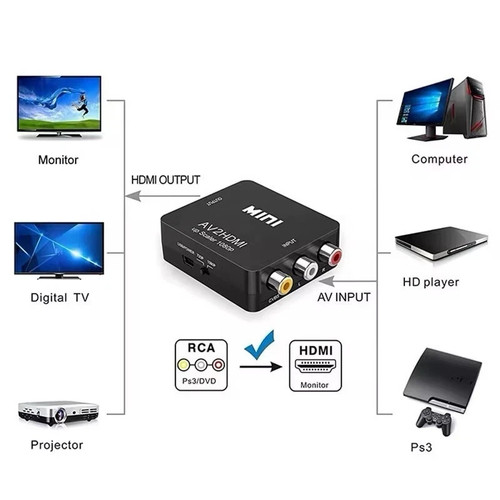 Hdmi konverter adapter - av,