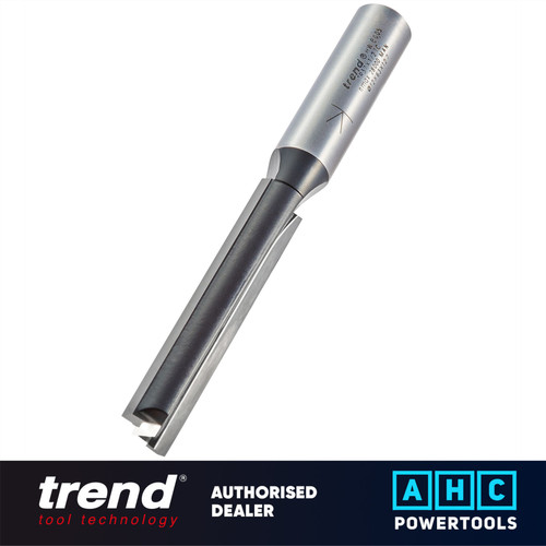 Trend zoll - 1/2, handel