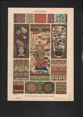 Grafik 1905 historische - um, 1905: