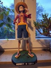 Anime Figur One Piece Ruffy