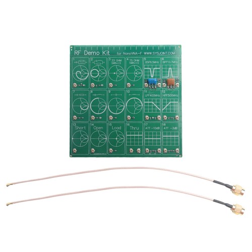 Advanced demo kit messung - hf,