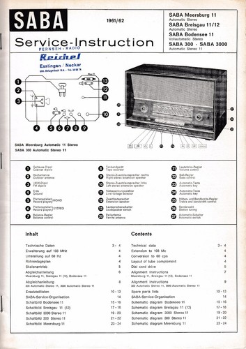 Service manual saba meersburg - manual,