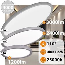 LED Panel Decken Lampe Leuchte