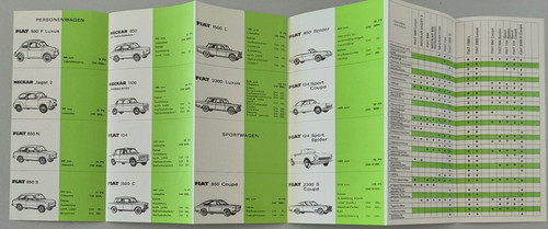 Bebilderte preisliste fiat 500 - preisliste,