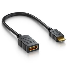 deleyCON Mini HDMI Portsaver