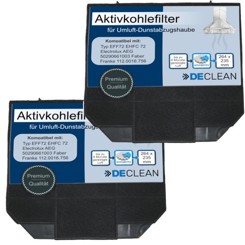 Aktivkohlefilter abzugshaube - aktivkohlefilter,