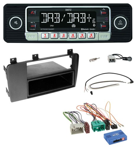 Dietz usb dab - dietz, can-bus