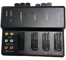 Skymaster Videomaster 1100