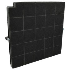 Aktivkohlefilter für Boretti