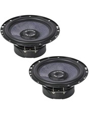 Soundgenerator Active Sound