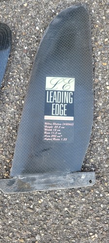 Finne box leading - , edge
