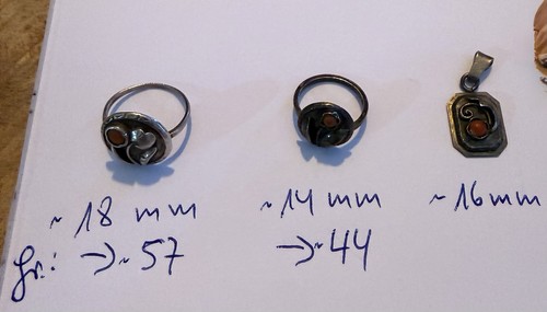 Handarbeits-Ringe/Anhänger