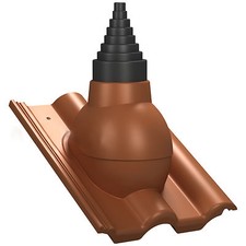 Antennendurchführung /