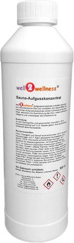 Well2wellness saunaaufguss - well2wellness,