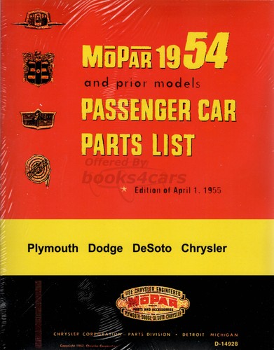 Plymouth manuell teile - plymouth,
