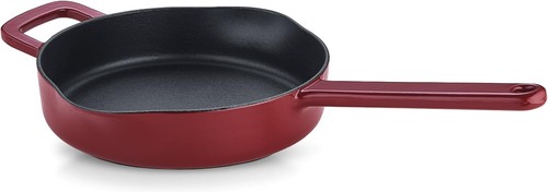 Fissler moments - fissler,
