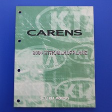 Kia Carens Stromlaufpläne