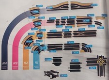 Scalextric Sportstrecke alle
