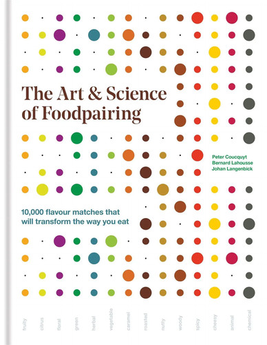 The art science of - the, &
