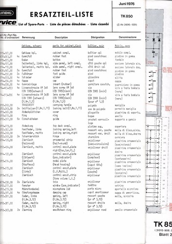 Service manual anleitung für - service, manual-anleitung