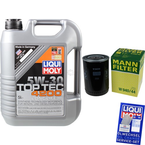 Inspektionskit filter liqui - inspektionskit,