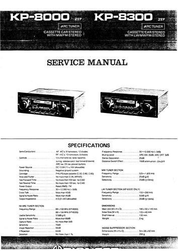 Service manual anleitung - service, für