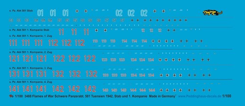 Peddinghaus decals 100 - peddinghaus-decals, 3488
