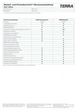 SEAT TERRA -- Preisliste  5/1989 D