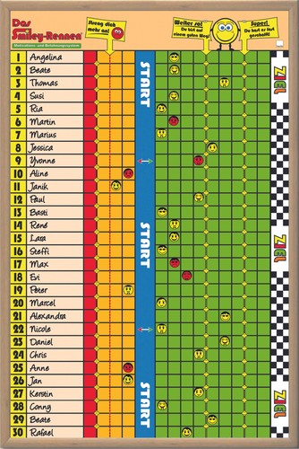 Timetex motivationstafel das - motivationstafel, 'das