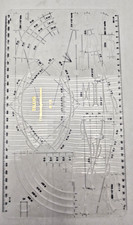 Tillig 83517, Gleisschablone