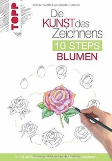 Die kunst des - die,