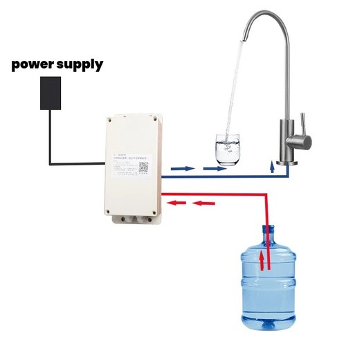 Elektrischer