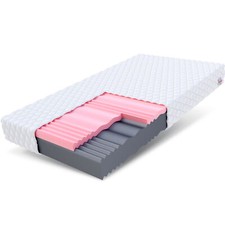 Matratze 140x190 cm Kaltschaum